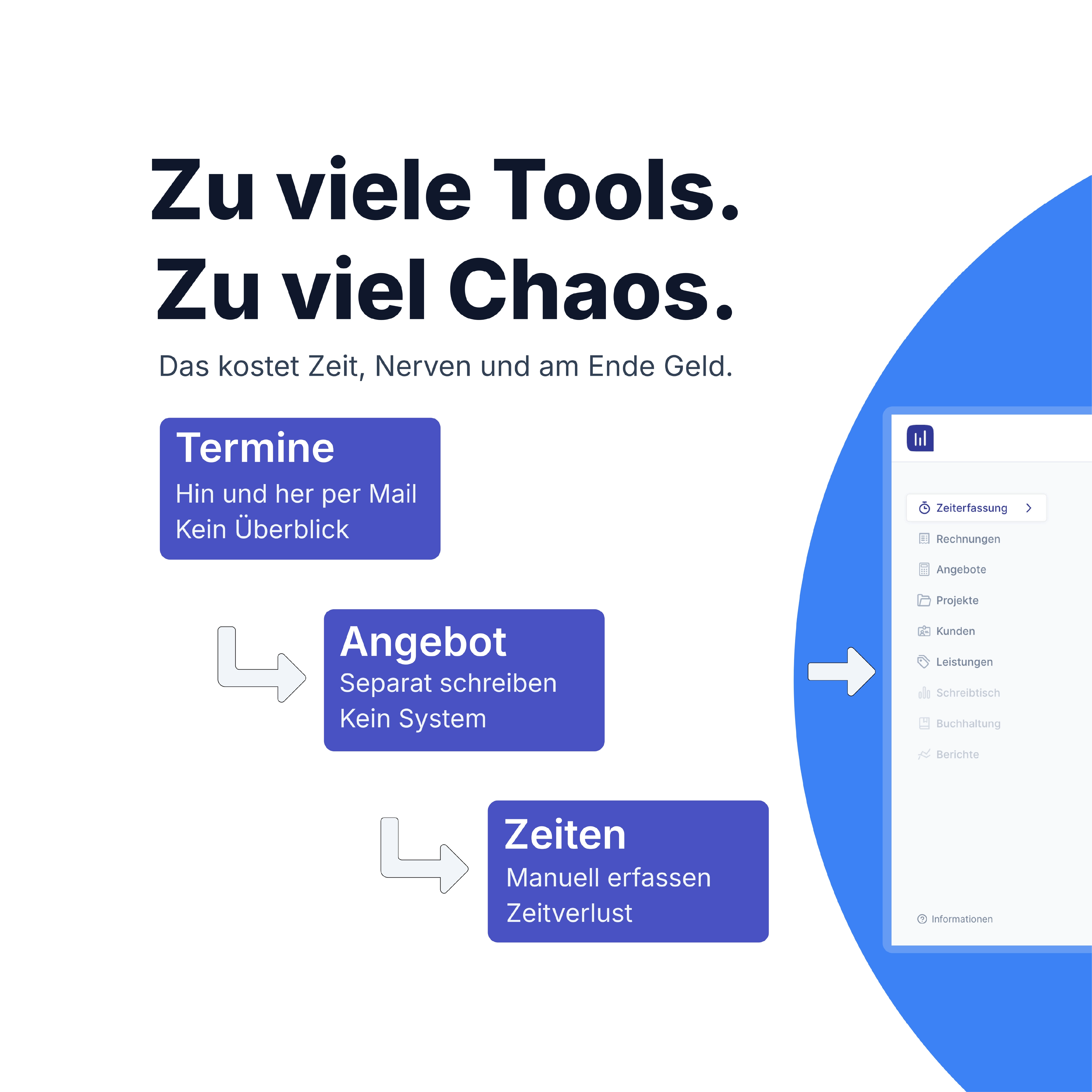 Heev.me Slide: verteilte Tools als Problem für Selbstständige