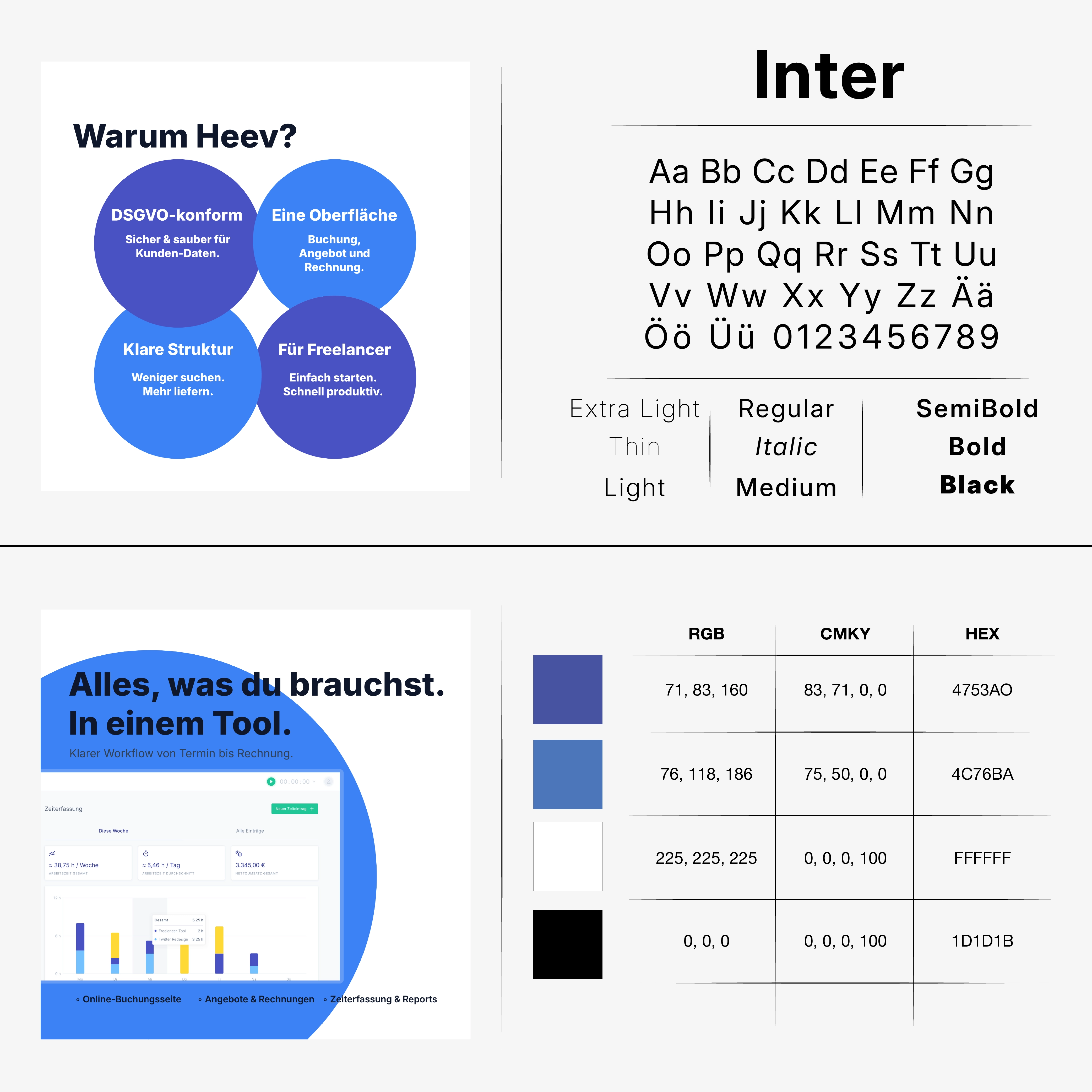 Typografie und Farbpalette des Heev.me Carousels in Indigo und Blau
